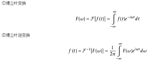 时频分析方法的基本发展厉程