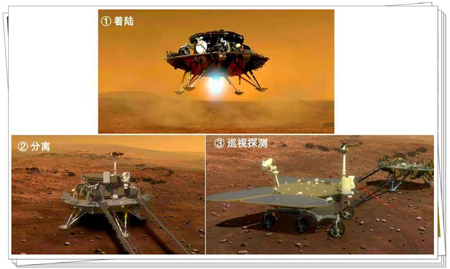 天問一號“繞、著、巡”探測任務 天問一號“繞、著、巡”探測任務